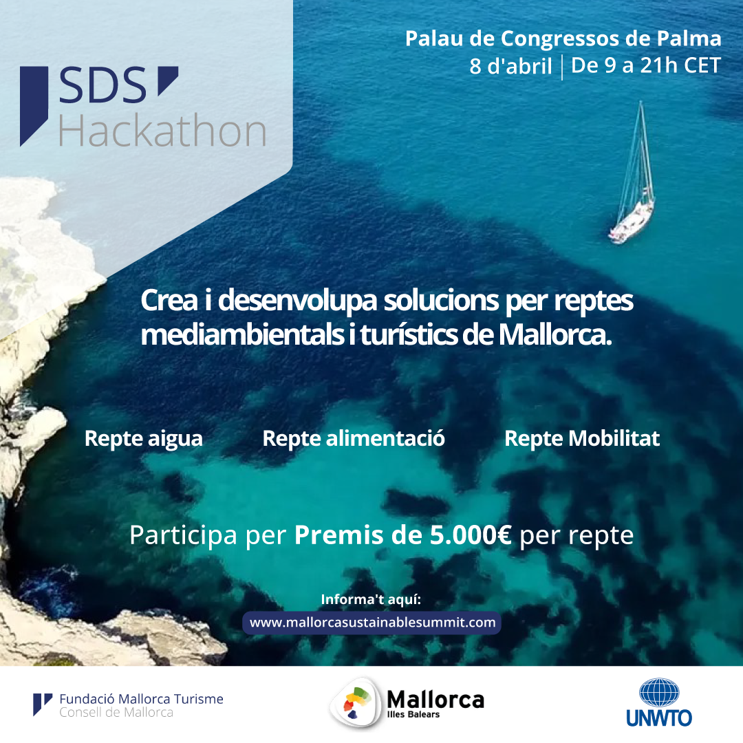 Primera hackató de turisme sostenible a Mallorca